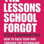 What They Forgot to Teach You at School By The School of Life