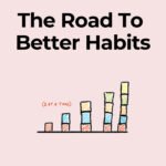 The Road to Better Habits By Darius Foroux