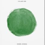 Thoughts and Feelings By  Daniel Chidiac