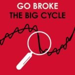 How Countries Go Broke By Ray Dalio