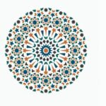 Reflecting on the Names of Allah By Jinan Yousef