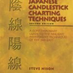 Japanese Candlestick Charting Techniques By Steve Nison